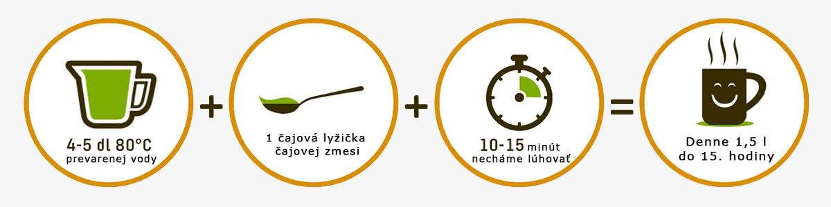 Így készítsd el a teát